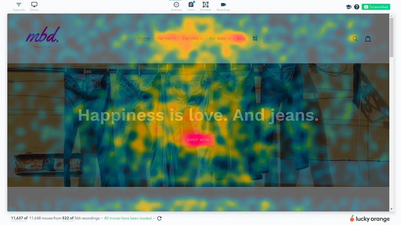 Conversion Rate Optimisation