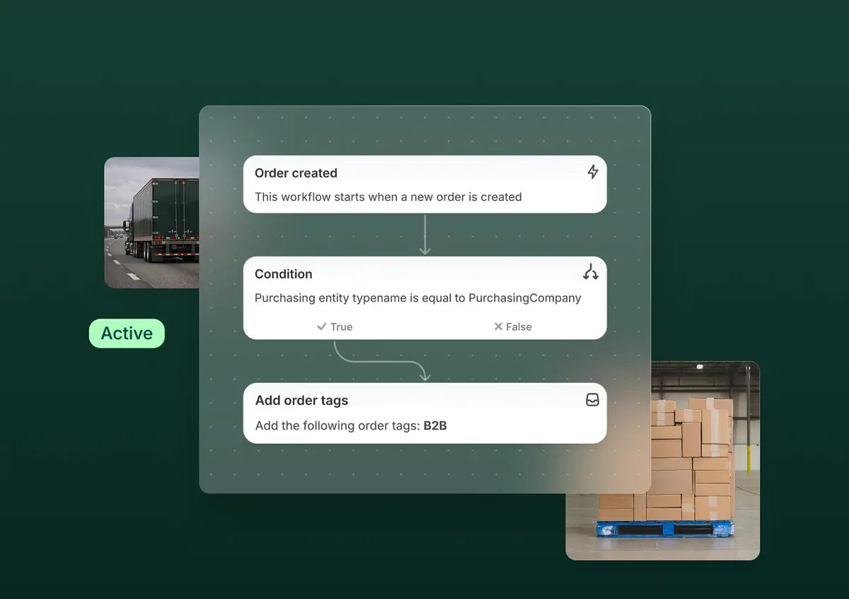 B2B Commerce
