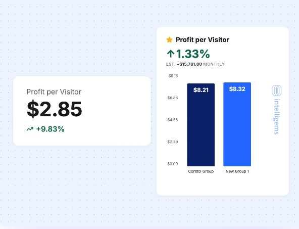 Conversion Rate Optimisation