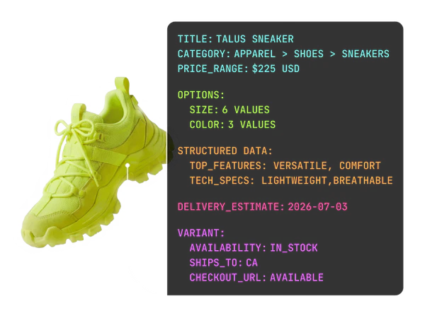 Clean Data Foundations