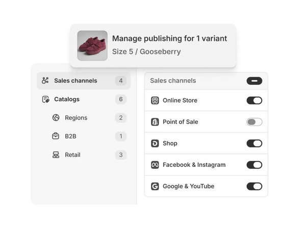 Scale with Shopify